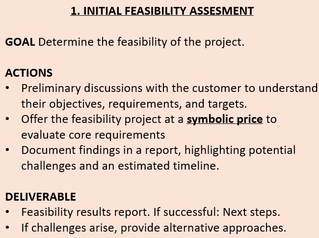 Initial feasibility assessment